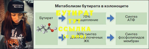 дурь Горно-Алтайск